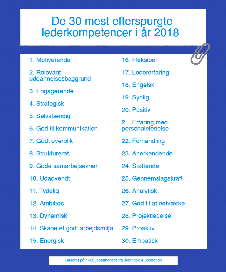 30 Kompetencer, Der Gør Dig Til En Eftertragtet Leder - Find Dem Her